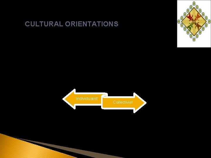 CULTURAL ORIENTATIONS 3) How the individual is viewed in relation to the group Individualist