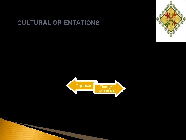 CULTURAL ORIENTATIONS 6) How decisions are made Top-down Through consensus 
