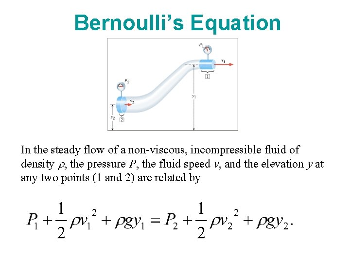 Bernoulli’s Equation In the steady flow of a non-viscous, incompressible fluid of density r,