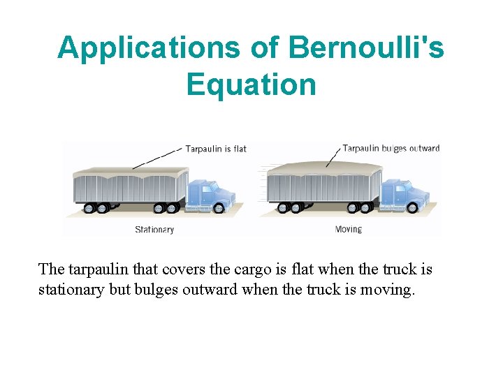 Applications of Bernoulli's Equation The tarpaulin that covers the cargo is flat when the