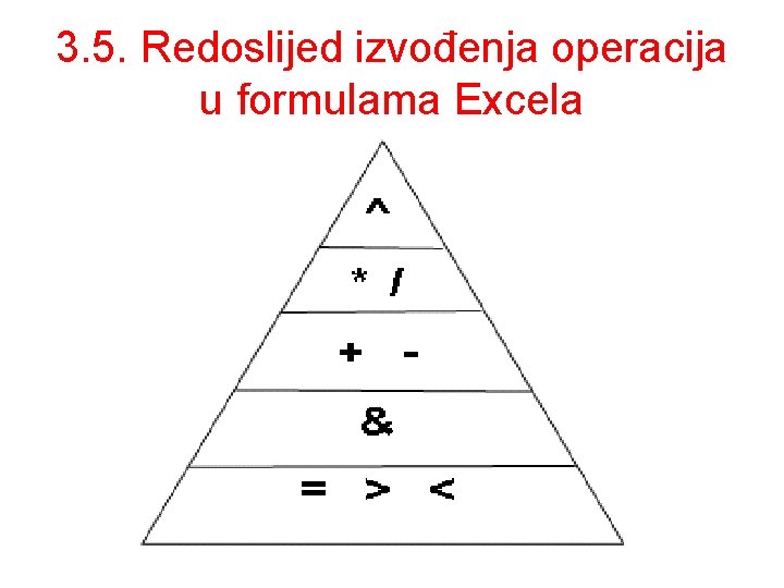 3. 5. Redoslijed izvođenja operacija u formulama Excela 