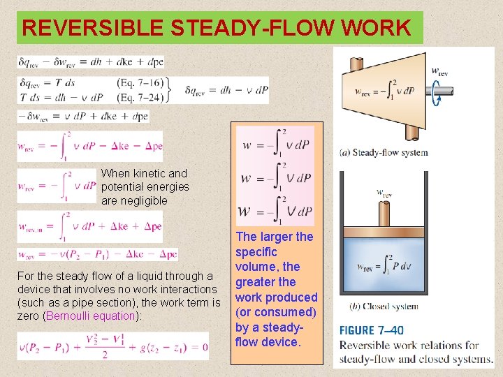 REVERSIBLE STEADY-FLOW WORK When kinetic and potential energies are negligible For the steady flow