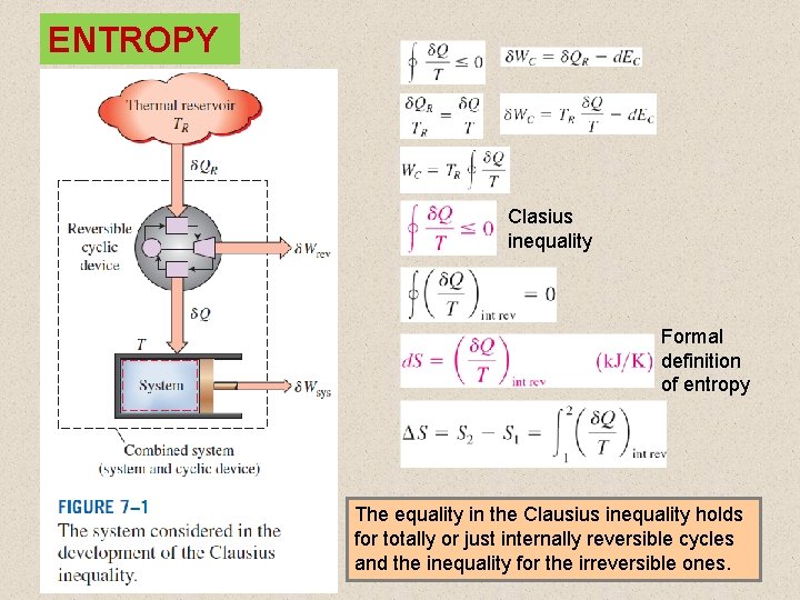 ENTROPY Clasius inequality Formal definition of entropy The equality in the Clausius inequality holds