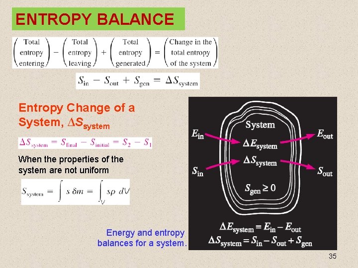 ENTROPY BALANCE Entropy Change of a System, ∆Ssystem When the properties of the system