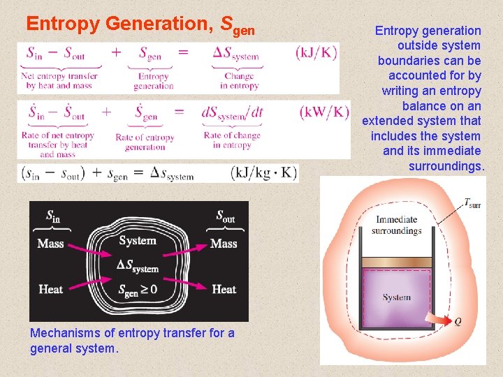 Entropy Generation, Sgen Entropy generation outside system boundaries can be accounted for by writing