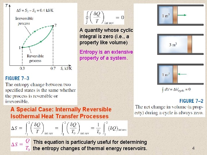A quantity whose cyclic integral is zero (i. e. , a property like volume)