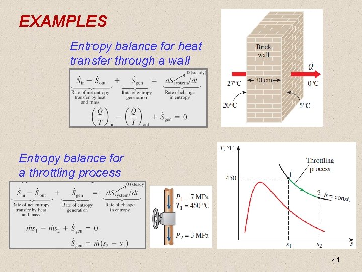 EXAMPLES Entropy balance for heat transfer through a wall Entropy balance for a throttling