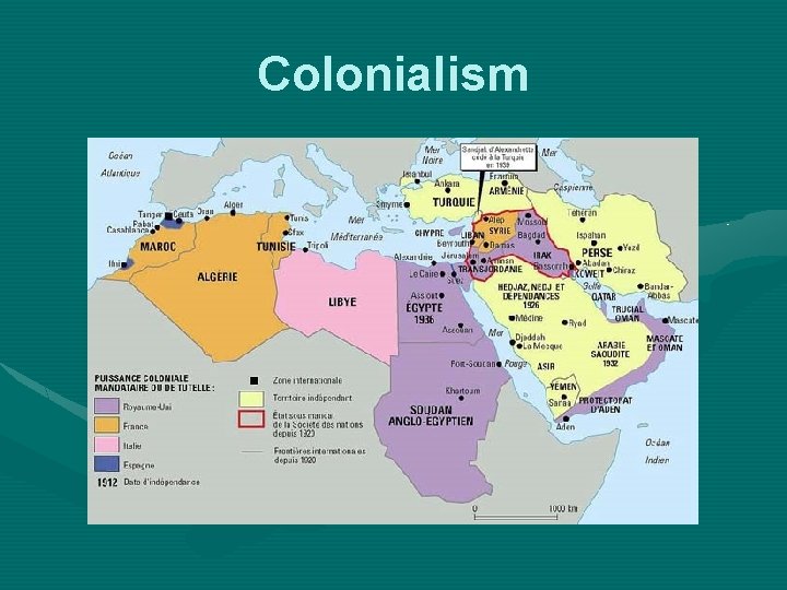 Colonialism 