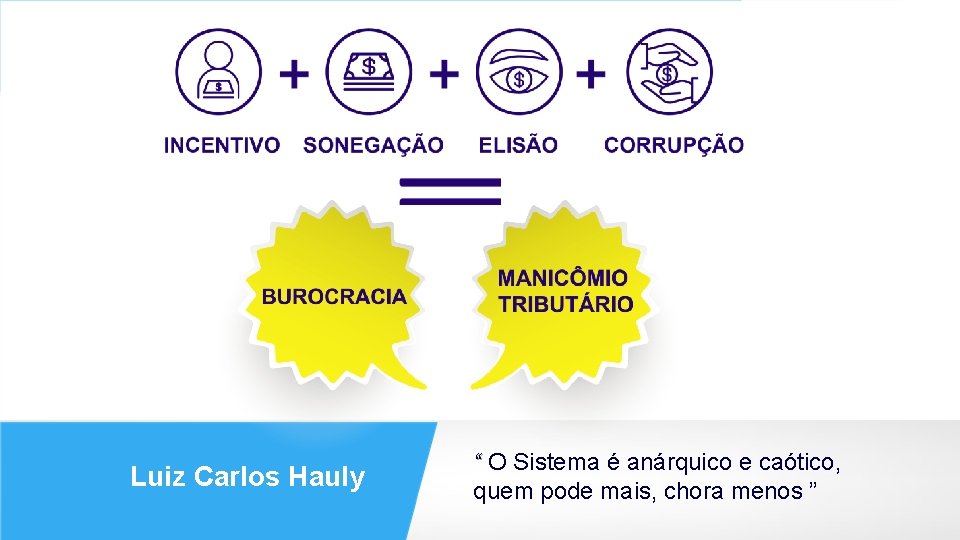 Luiz Carlos Hauly “ O Sistema é anárquico e caótico, “ quem pode mais,