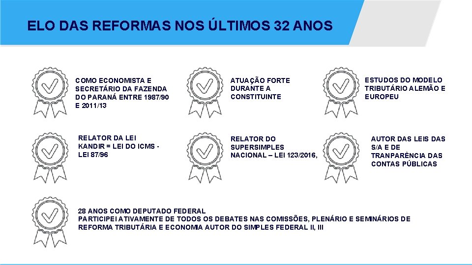 ELO DAS REFORMAS NOS ÚLTIMOS 32 ANOS COMO ECONOMISTA E SECRETÁRIO DA FAZENDA DO