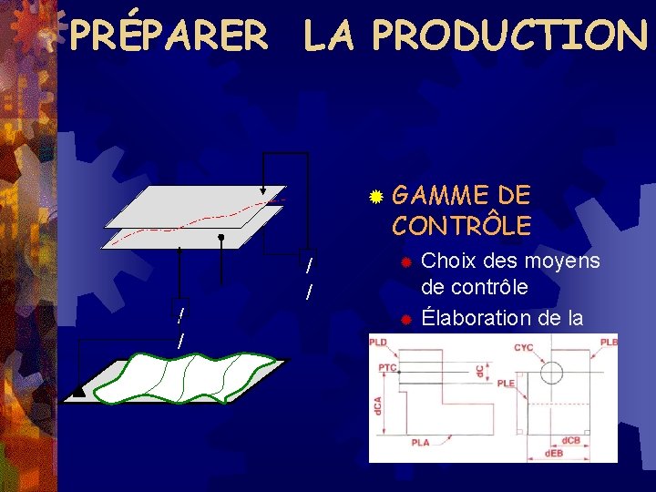 PRÉPARER LA PRODUCTION ® GAMME DE CONTRÔLE / / Choix des moyens de contrôle