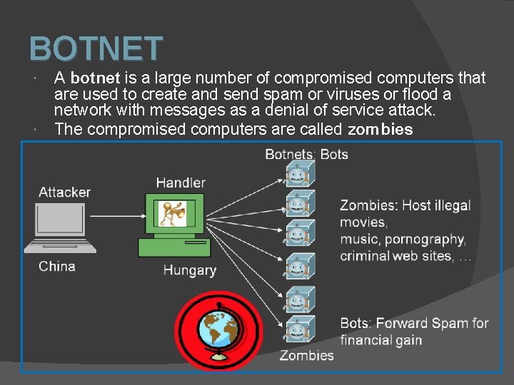 BOTNET A botnet is a large number of compromised computers that are used to