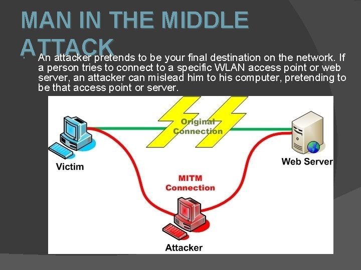 MAN IN THE MIDDLE ATTACK An attacker pretends to be your final destination on