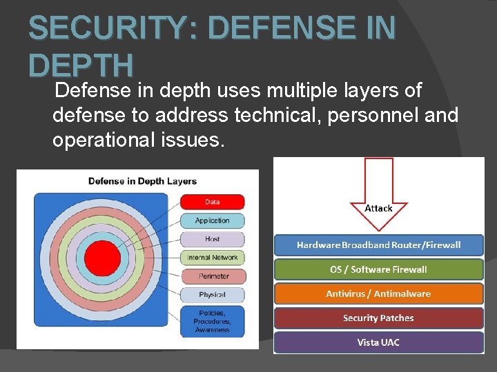 SECURITY: DEFENSE IN DEPTH Defense in depth uses multiple layers of defense to address