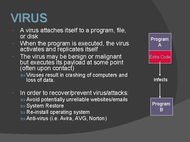 VIRUS A virus attaches itself to a program, file, or disk When the program