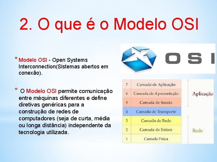 2. O que é o Modelo OSI * Modelo OSI - Open Systems Interconnection(Sistemas