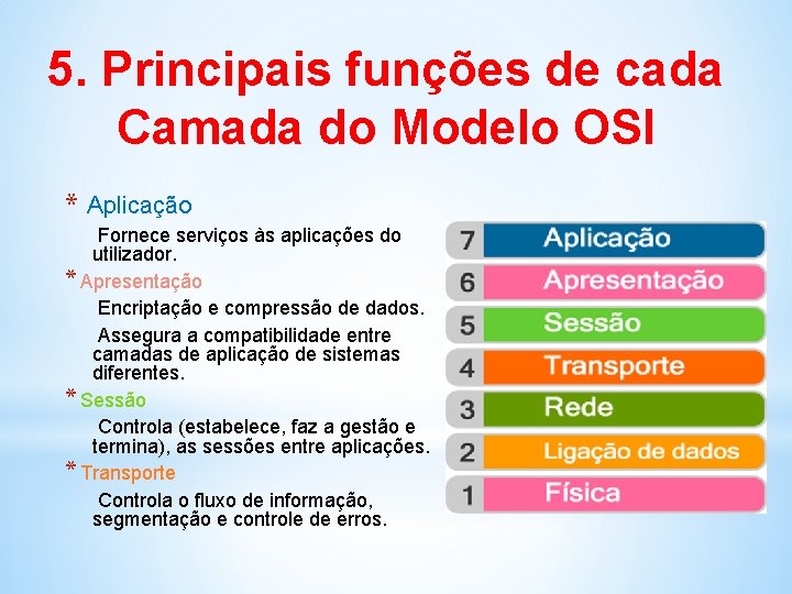 5. Principais funções de cada Camada do Modelo OSI * Aplicação Fornece serviços às