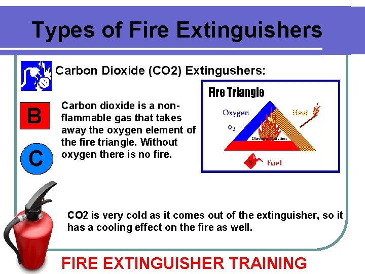 Types of Fire Extinguishers Carbon Dioxide (CO 2) Extingushers: Carbon dioxide is a nonflammable Types of Fire Extinguishers Carbon Dioxide (CO 2) Extingushers: Carbon dioxide is a nonflammable
