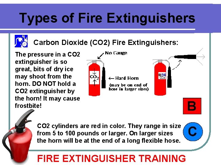 Types of Fire Extinguishers Carbon Dioxide (CO 2) Fire Extinguishers: The pressure in a Types of Fire Extinguishers Carbon Dioxide (CO 2) Fire Extinguishers: The pressure in a
