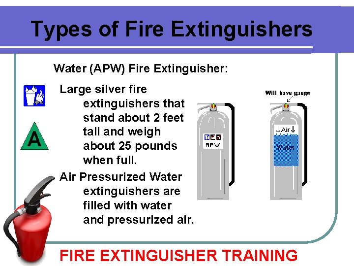 Types of Fire Extinguishers Water (APW) Fire Extinguisher: Large silver fire extinguishers that stand Types of Fire Extinguishers Water (APW) Fire Extinguisher: Large silver fire extinguishers that stand