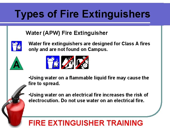 Types of Fire Extinguishers Water (APW) Fire Extinguisher Water fire extinguishers are designed for Types of Fire Extinguishers Water (APW) Fire Extinguisher Water fire extinguishers are designed for