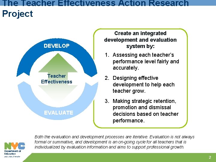 The Teacher Effectiveness Action Research Project DEVELOP Create an integrated development and evaluation system