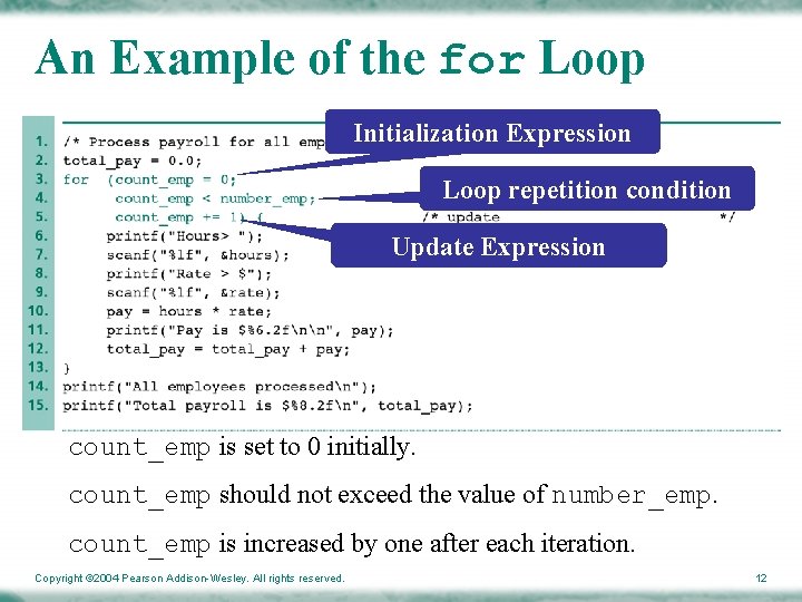 An Example of the for Loop Initialization Expression Loop repetition condition Update Expression count_emp