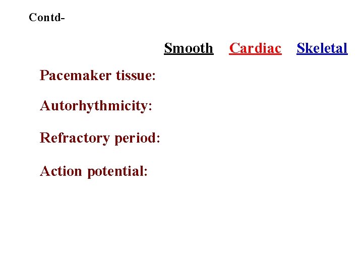 Contd- Smooth Pacemaker tissue: Autorhythmicity: Refractory period: Action potential: Cardiac Skeletal 