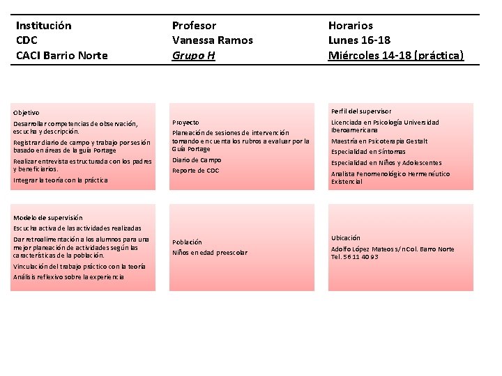 Institución CDC CACI Barrio Norte Profesor Vanessa Ramos Grupo H Objetivo Desarrollar competencias de