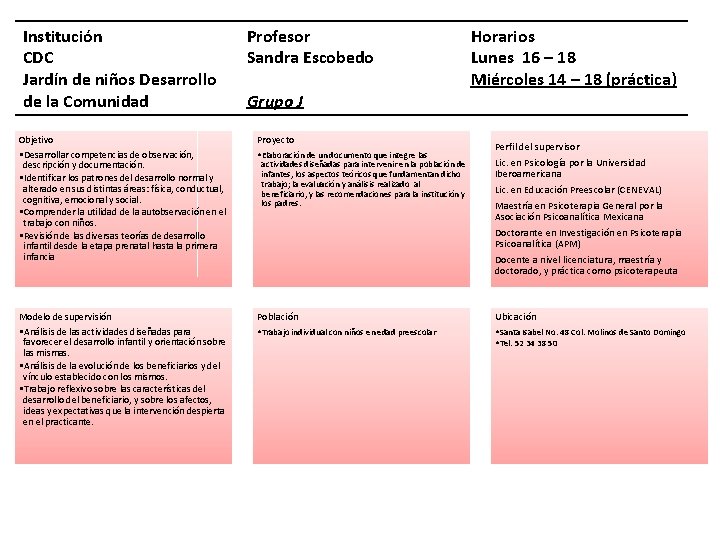 Institución CDC Jardín de niños Desarrollo de la Comunidad Profesor Sandra Escobedo Grupo J
