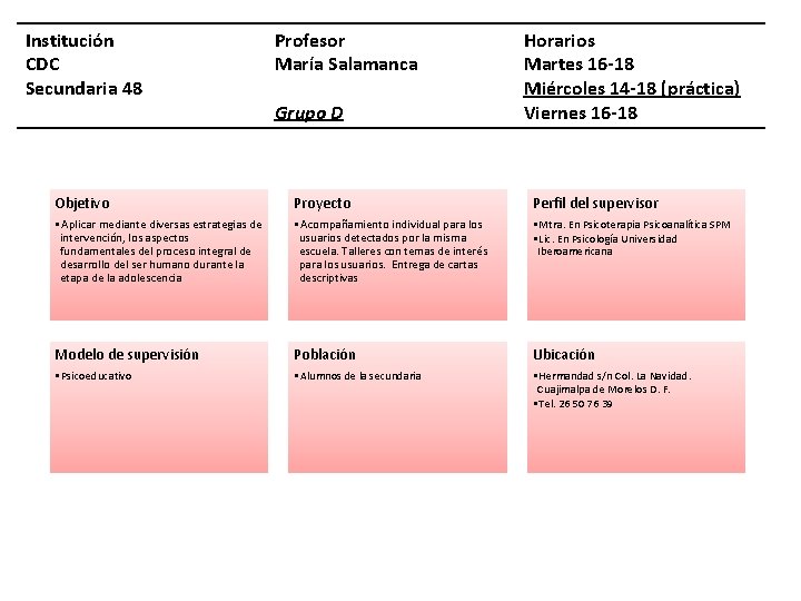 Institución CDC Secundaria 48 Profesor María Salamanca Grupo D Horarios Martes 16 -18 Miércoles
