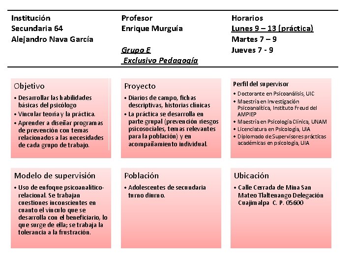 Institución Secundaria 64 Alejandro Nava García Profesor Enrique Murguía Objetivo Proyecto • Desarrollar las