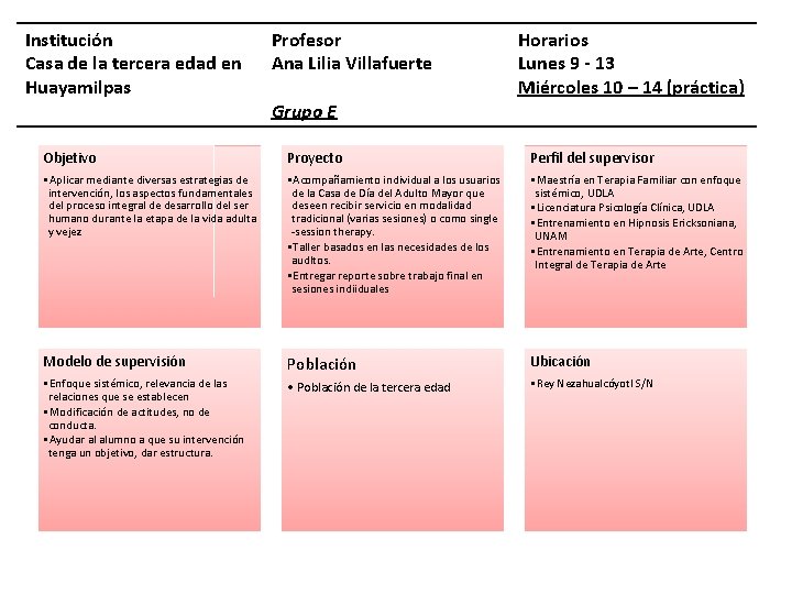 Institución Casa de la tercera edad en Huayamilpas Profesor Ana Lilia Villafuerte Grupo E