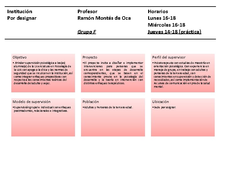 Institución Por designar Profesor Ramón Montés de Oca Grupo F Horarios Lunes 16 -18