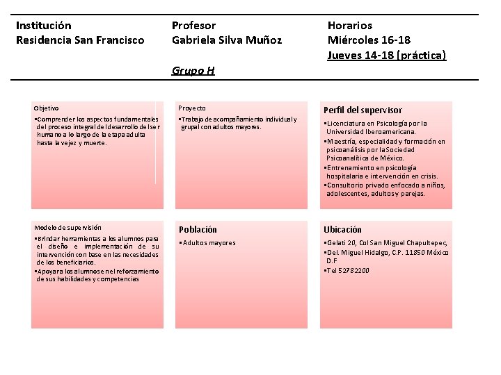 Institución Residencia San Francisco Profesor Gabriela Silva Muñoz Grupo H Horarios Miércoles 16 -18