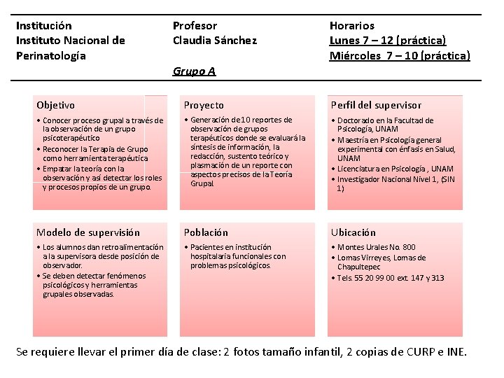 Institución Instituto Nacional de Perinatología Profesor Claudia Sánchez Grupo A Horarios Lunes 7 –