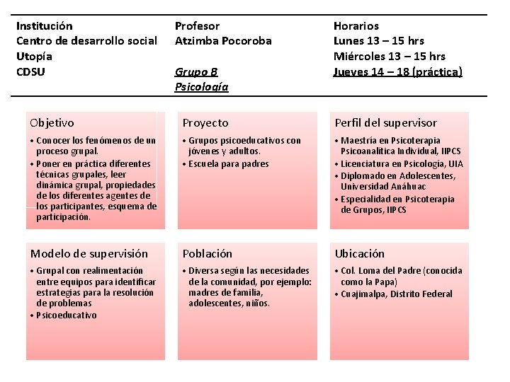 Institución Centro de desarrollo social Utopía CDSU Profesor Atzimba Pocoroba Grupo B Psicología Horarios