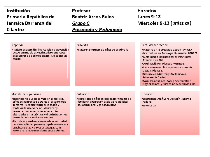 Institución Primaria República de Jamaica Barranca del Cilantro Objetivo • Trabajo de atención, intervención