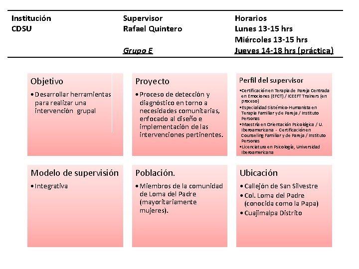 Institución CDSU Supervisor Rafael Quintero Grupo E Horarios Lunes 13 -15 hrs Miércoles 13