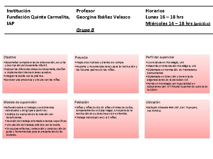 Institución Fundación Quinta Carmelita, IAP Profesor Georgina Ibáñez Velasco Grupo B Horarios Lunes 16