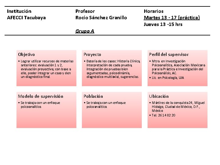 Institución AFECCI Tacubaya Profesor Rocío Sánchez Granillo Grupo A Horarios Martes 13 - 17
