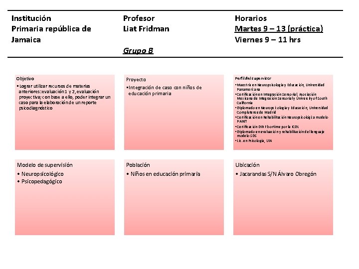 Institución Primaria república de Jamaica Objetivo • Lograr utilizar recursos de materias anteriores: evaluación