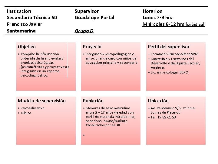 Institución Secundaria Técnica 60 Francisco Javier Santamarina Supervisor Guadalupe Portal Grupo D Horarios Lunes