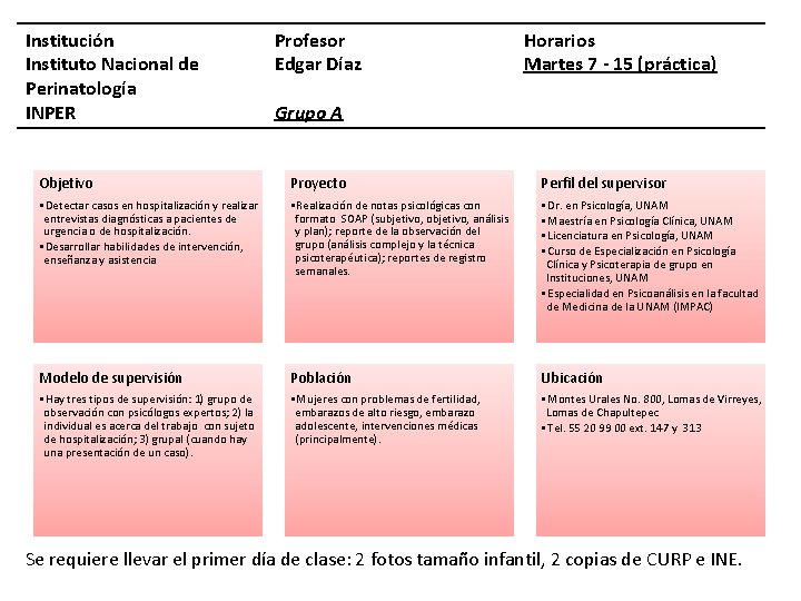 Institución Instituto Nacional de Perinatología INPER Profesor Edgar Díaz Horarios Martes 7 - 15