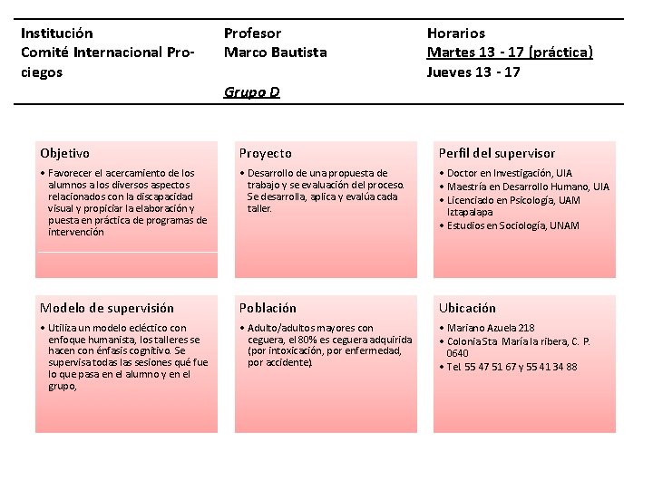 Institución Comité Internacional Prociegos Profesor Marco Bautista Grupo D Horarios Martes 13 - 17