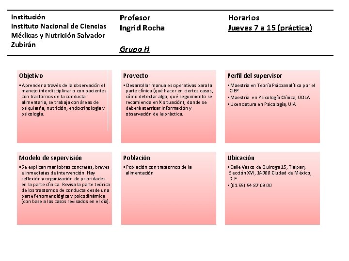 Institución Instituto Nacional de Ciencias Médicas y Nutrición Salvador Zubirán Profesor Ingrid Rocha Horarios