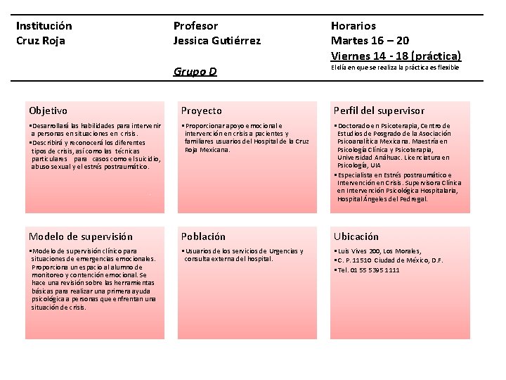 Institución Cruz Roja Profesor Jessica Gutiérrez Grupo D Horarios Martes 16 – 20 Viernes