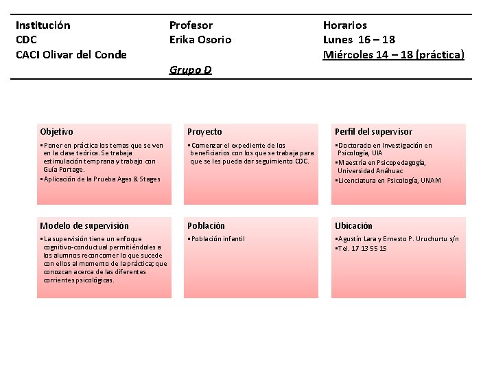 Institución CDC CACI Olivar del Conde Profesor Erika Osorio Grupo D Horarios Lunes 16