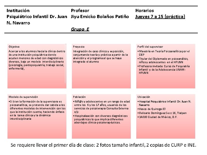 Institución Profesor Psiquiátrico Infantil Dr. Juan Jiyu Emicko Bolaños Patiño N. Navarro Grupo E
