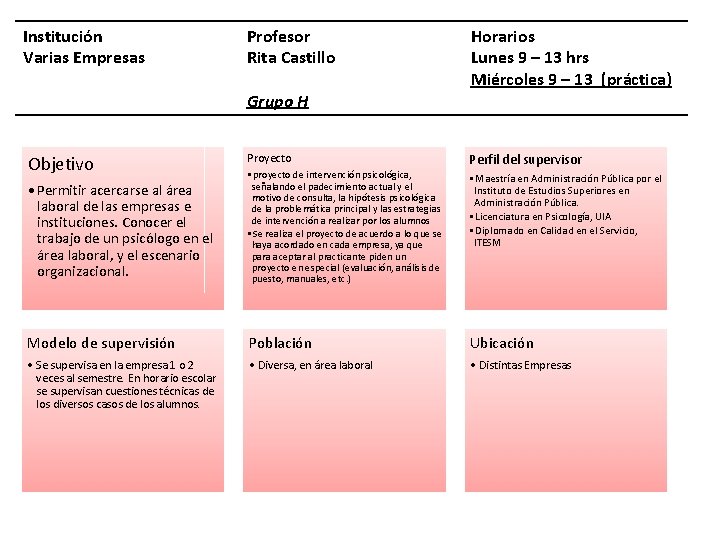 Institución Varias Empresas Profesor Rita Castillo Grupo H Horarios Lunes 9 – 13 hrs